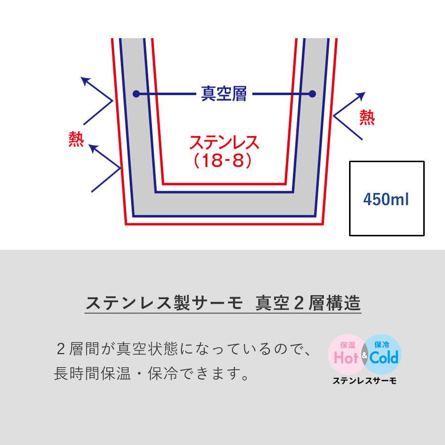 【一般販売】AJ_The Mad Twins Tumbler